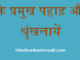 http://www.hindisarkariresult.com/bhartiy-pahad-parvat-mountains-hindi/