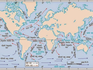 http://www.hindisarkariresult.com/mahasagriy-jaldharaye-ocean-current-hindi