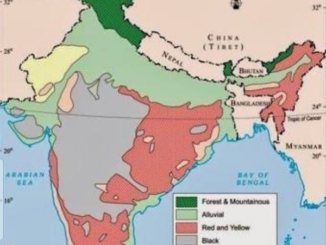 http://www.hindisarkariresult.com/bharat-ki-mitti-india-soil/