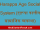 https://www.hindisarkariresult.com/harappa-age-social-system/